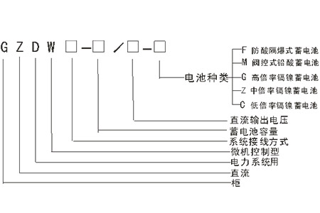 微機控制高頻開關直流電源裝置的型號